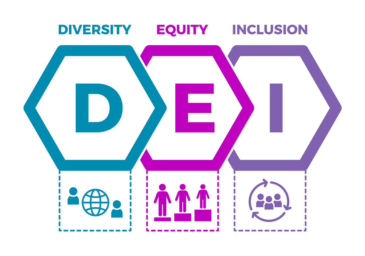 DIVERSITY, EQUITY & INCLUSION (DE&I)